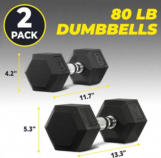 HulkFit Rubber Coated Hex Dumbbells, Anti-Roll Hand Weights, Non-Slip Ergonomic Handle Low Odor for Home Gym