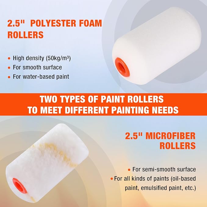 ValueMax 8PCS 2.5" Small Paint Roller Kit, Mini Paint Roller | Includes Foam & Microfiber Paint Roller Covers, Paint Tray and Roller Frame, For Painting Cabinets, Doors, Craft Work