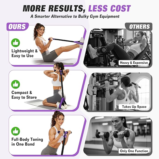 Upgraded Pedal Resistance Band with Handles, Foot Pedal Resistance Bands for Women, Core Abs Leg Training, Exercise Bands for Full Body Workout Fitness, Home Gym Equipment, Pilates & Physical Therapy