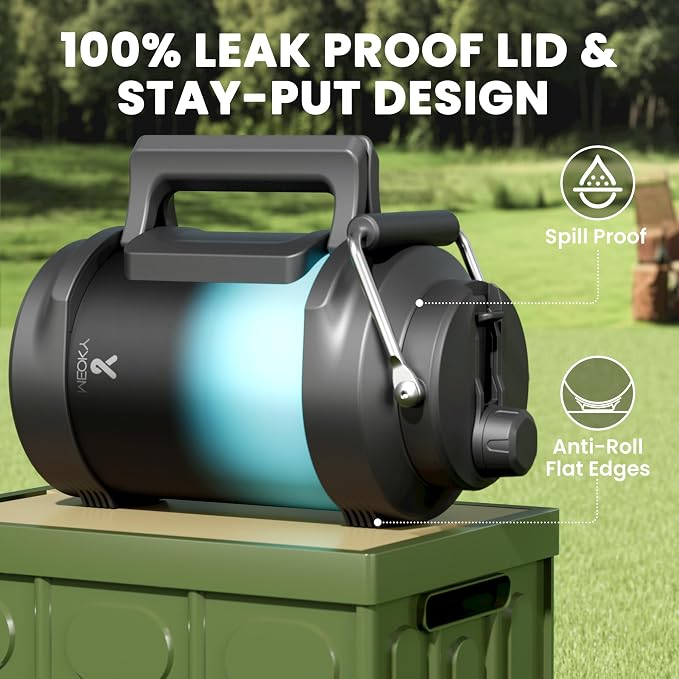 1 Gallon Insulated Water Bottle for Sports: Meoky 128 oz Triple Wall Vacuum Stainless Steel Water Jug - Top and Side Handles, Cold for 48 Hrs, 2-in-1 Straw and Spout Lid, Leak Proof for Hiking (Cyan)