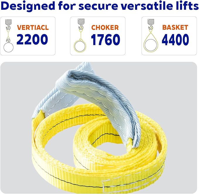 Polyester Web Sling Lifting Straps, 2 Pack 6.5 FT x 1 in Eye and Eye Lifting Slings, Flat Rigging and Hoist Straps, WLL 2200 lb Vertical, 1760 lb Choker, 4400 lb Basket
