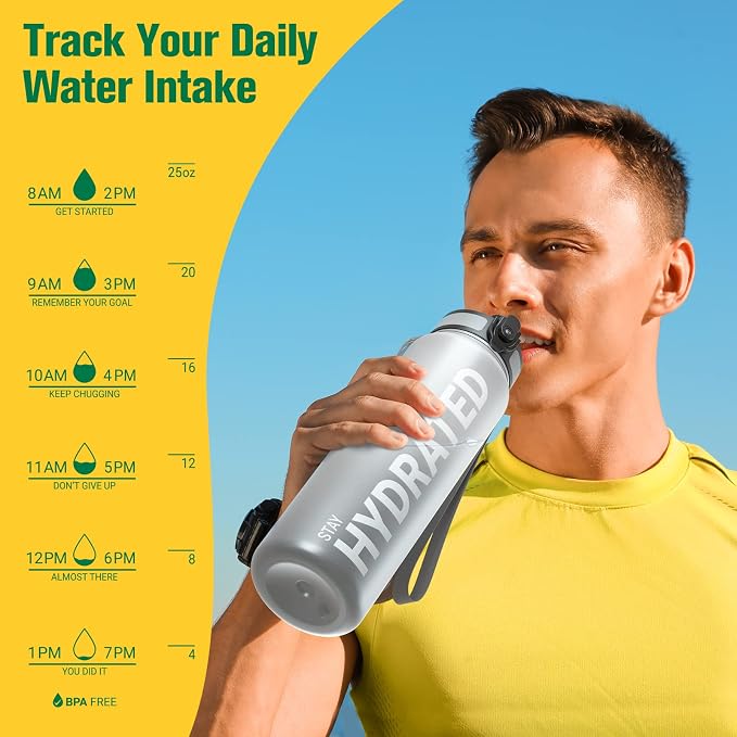 Sahara Sailor Water Bottle 25oz, Tritan Sports Bottle with Time Marker | Bpa Free, Leakproof Wide Mouth With Fast Flow Lid And Cleaning Brush, For Gym School Office Travel, 1 Count