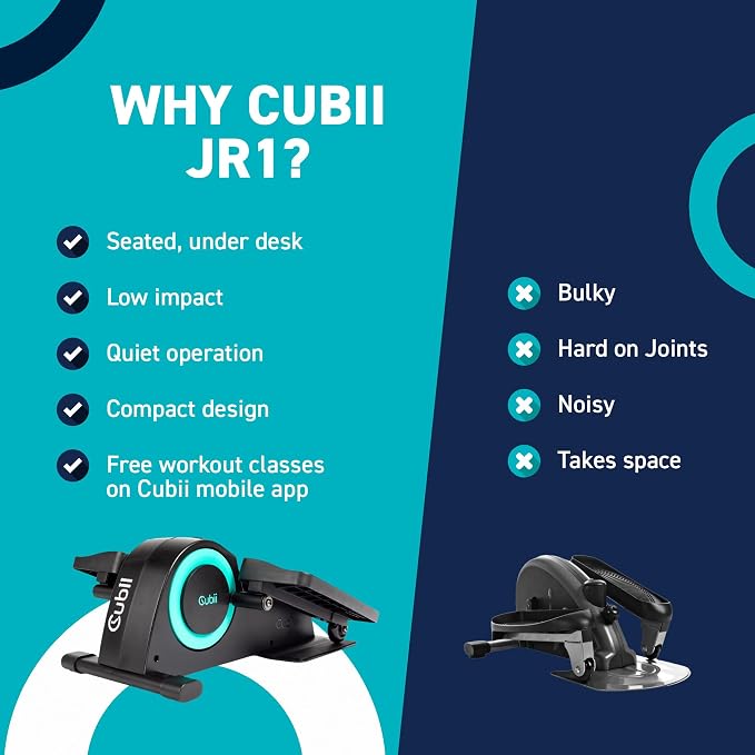 Cubii JR1, Under Desk Elliptical, Under Desk Bike Pedal Exerciser, Seated Elliptical, Work from Home Fitness, Mini Elliptical Machines for Home Use, Cubii Exerciser for Seniors, Desk Exercise