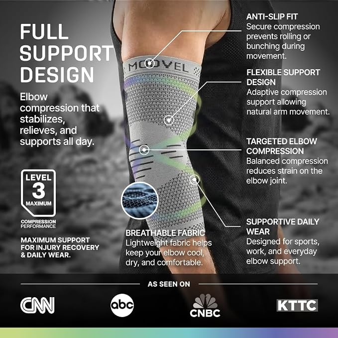 Modvel 2 Pack Elbow Brace for Tendonitis and Tennis Elbow Brace for Women and Men, Elbow Compression Sleeve for Pain Relief and Recovery – Elbow Sleeves Weightlifting Men, Sports & Workout, Arm Brace