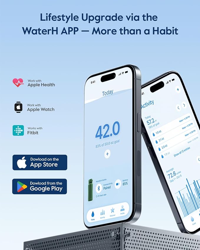 WaterH BOOST Smart Water Bottle Tracker with Reminder to Drink Water, 32oz | Double Wall Vacuum Insulated Stainless Steel, BPA-Free, Leakproof, Smart App Tracking, Travel-Friendly Wide Mouth for Office