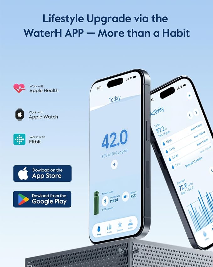 WaterH BOOST Smart Water Bottle Tracker with Reminder to Drink Water, 24oz | BPA-Free Double Wall Vacuum Insulated Stainless Steel, Leakproof, Smart App Tracking, Fits Cup Holders, Wide Mouth for School