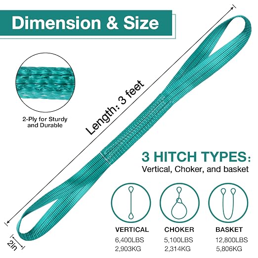 Lift Sling Straps,2" x 3' 2-Ply Heavy Duty Twist Eye Lift Slings | 2 Pack Polyester Lifting Sling Strap Not Nylon Tree Saver Recovery Strap Web Sling Rigging Moving Tow Hoist Gear Straps