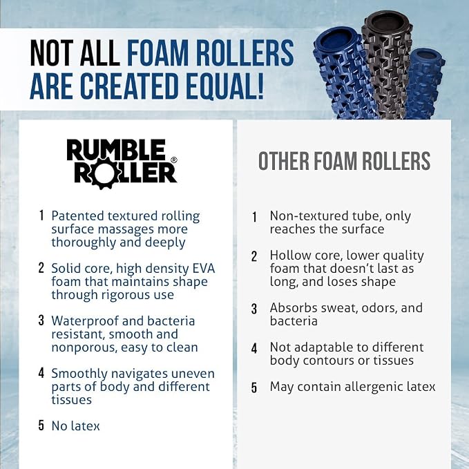 RumbleRoller Extra Firm Foam Roller Deep Tissue Massage Roller for Muscle Recovery (31 Inches Full Size)