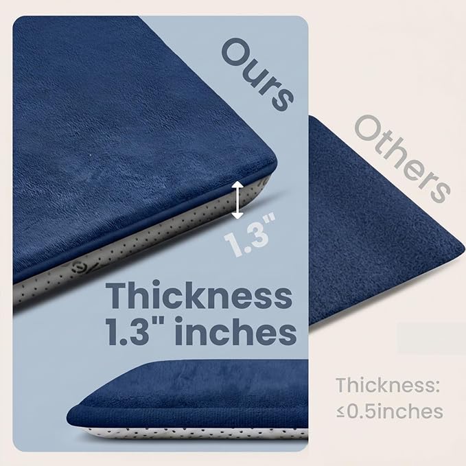 Baby Play Mat for Floor,1.3" Thick Foam 50"×50" Playpen Mat for Tummy Time,Non-Toxic Certified Water Repellent Soft Coral Velvet for Toddler,Infant,Kids,Non-Slip Backing Safe for Crawling (Dark Blue)