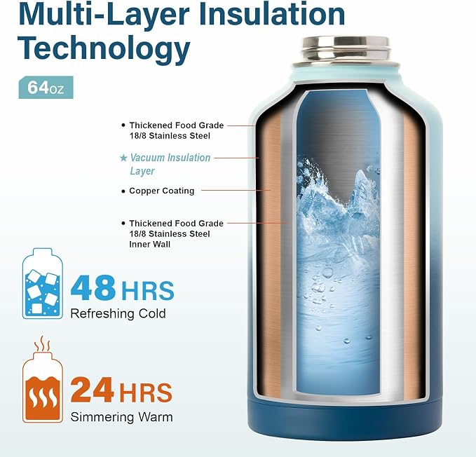 DYSANKY Insulated Water Bottle with Portable Carrier Bag for Outdoor 64 oz