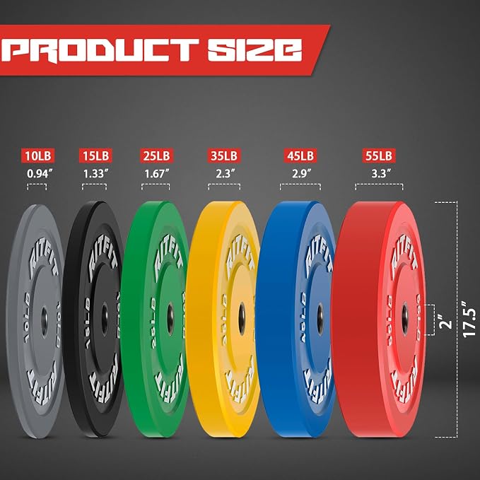 RitFit Color Coded Bumper Plate, Olympic Bumper Plate for Barbell, 2-Inch Bumper Weight Plates With Steel Insert, rubber weight plates for Strength Training in Home Gym