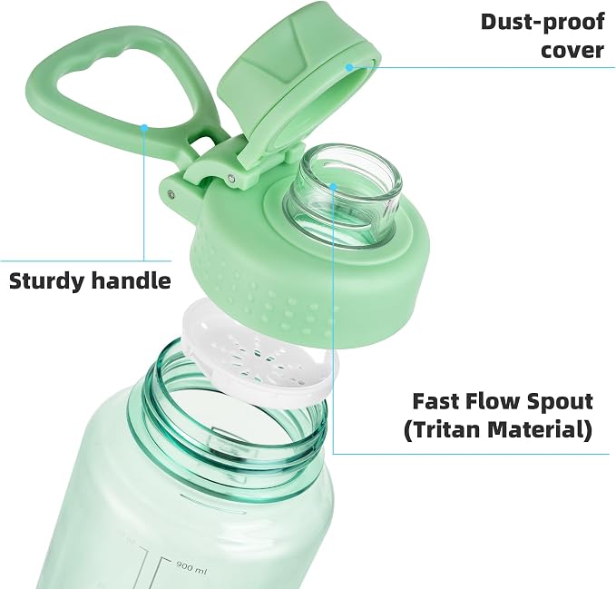Fanhaw 32 oz Clear BPA-Free Tritan Water Bottle with Fast-Flow Spout Lid, BPA-Free & Leak-Proof Wide-Mouth Reusable Bottle for Gym, School & Office, Back to School Essentials (Glow Green)