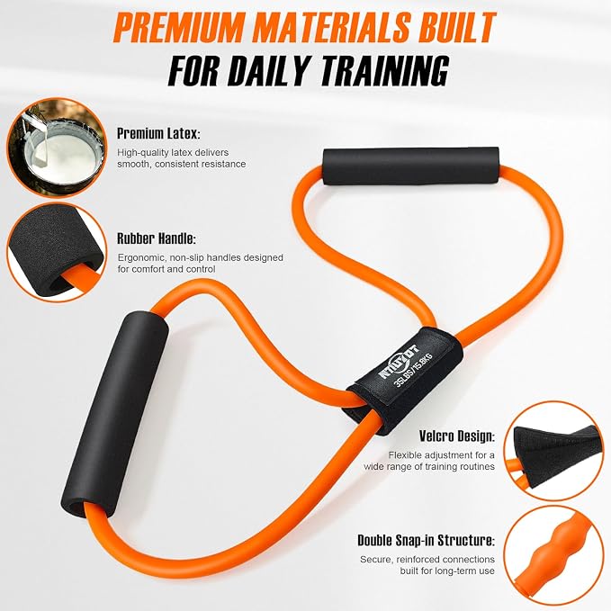 Upgraded Durable Pedal Resistance Band with Handle and Figure 8 Resistance Band Set, Stretch Bands for Exercise, Full Body Workout Equipment for Core Abs Waist Arms Back Stretching Training