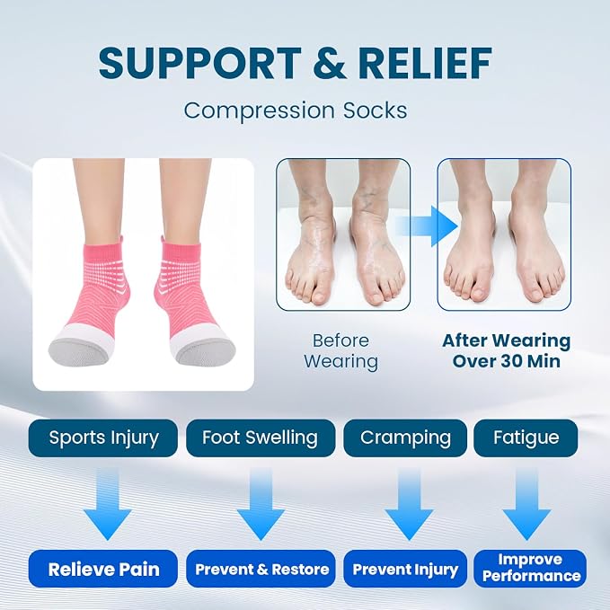 IRAMY Compression Ankle Support Socks Women - Wicking, Cushioned Athletic, Plantar Fasciitis Relief 2/3/6 Pairs
