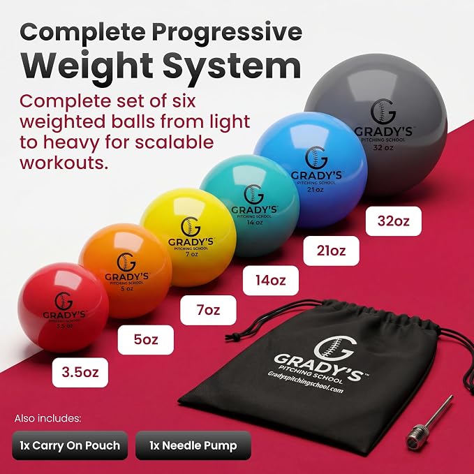 Grady's Pitching School Weighted Velocity Training Ball Set – Seam & Seamless Options for Pitching & Arm Strength + Set of 6 Balls + Carrying Case