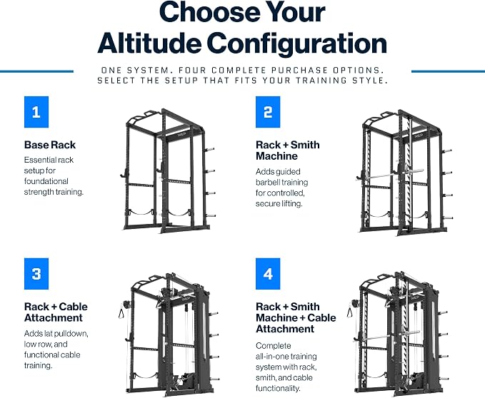 REP Fitness Altitude Power Rack, Modular 6 Post Squat Rack with Cable Pulley and Smith Machine Options, Alloy Steel, 29 Inch Depth