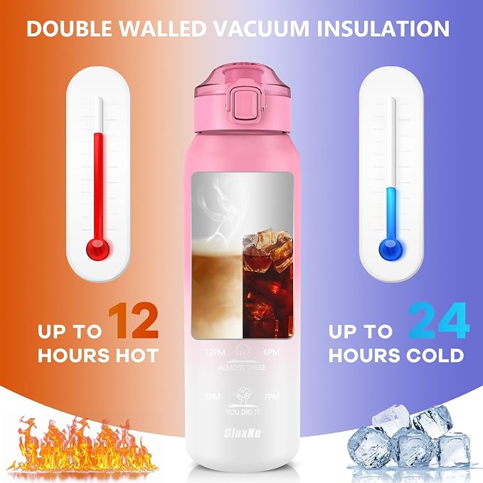 SLUXKE 17oz Insulated water bottles with 2 Lids (Straw and Chug Lid), 18/10 Stainless Steel Water Bottle BPA Free, Double Wall Vacuum Wide Mouth Insulated for Men, Women & Kids PINK WHITE