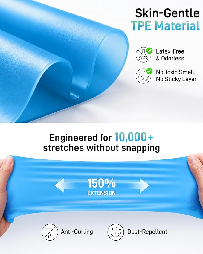 Renoj Pilates Flexbands, 5-Pack Latex-Free Resistance Bands Set – Exercise Bands for Pilates, Yoga, Stretching & Physical Therapy | Home Gym Equipment for Women & Men