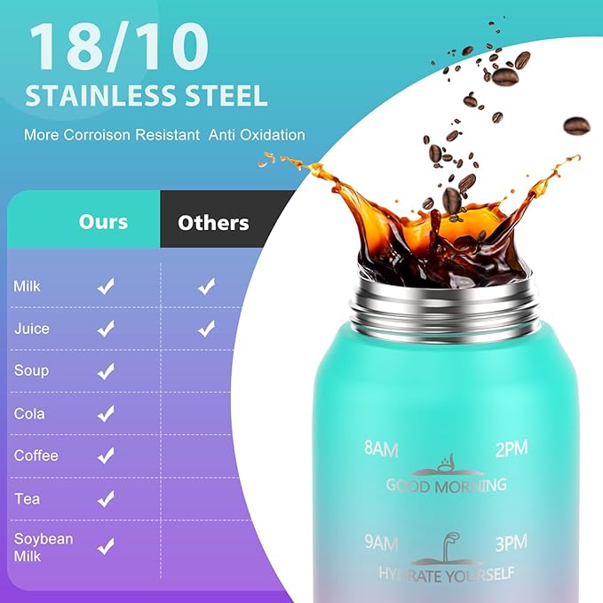 SLUXKE 32oz Insulated Water Bottle with handle BPA Free, 316 Stainless Steel Water Bottles 1000ml with Time Marker Double Walled, 1000ml Metal Water Flask Jug for Hiking, Biking, Running