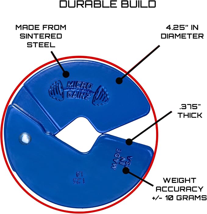 Micro Gainz 1.25LB Dumbbell Fractional Weight Plates, 2-Piece