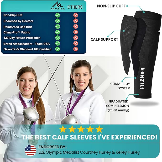 NEWZILL Compression Calf Sleeves (20-30mmHg) for Men & Women Perfect Option to Compression Socks for Running Travel Nursing