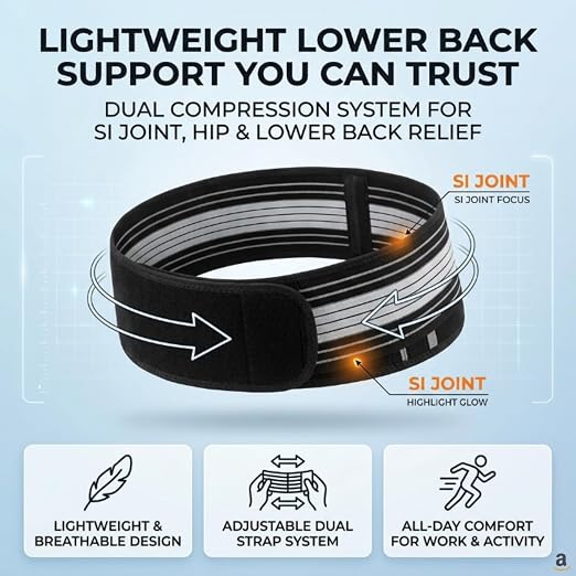 Lightweight Back Brace for Women Men, Pain Relieving Wide Lumbar Support | Adjustable Dual Compression Support Belt Alleviates Lower Back, Hip, Sciatica Pain – Ideal for Work, Exercise & Daily Wear