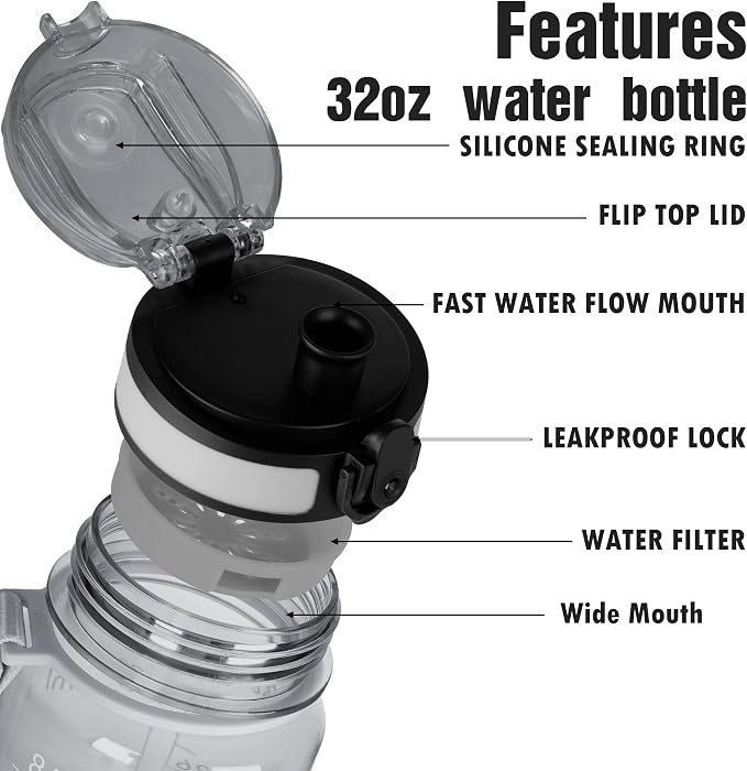 OLDLEY Water Bottle, 32oz Motivational Sports Water Bottle with Time Marker - Times to Drink - Tritan, BPA Free, Wide Mouth Leakproof,Smoke Grey