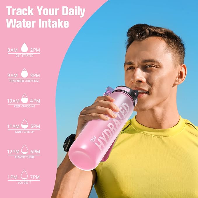 Sahara Sailor Water Bottle 32oz, Durable and Leakproof Water Bottles Motivational with Time Marker, Tritan, BPA Free, Wide Mouth with Easy Clean Brush for Gym, Travel, Home, School, Office (1 Bottle) | Bpa Free, Leakproof Wide Mouth With Fast Flow Lid ...