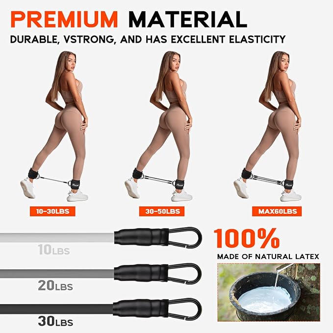 HPYGN Ankle Resistance Bands, Ankle Bands for Working Out with Cuffs, Resistance Bands for Leg Butt Training Workout Equipment for Kickbacks Hip Gluteus Training, Ankle Strap with Exercise Bands