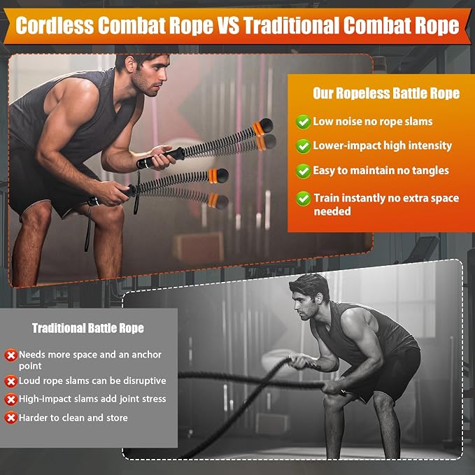Portable Ropeless Battle Ropes,Adjustable Weights Cordless Battle Ropes,for Home Gym with Storage Bag,Versatile Exercise Equipment,for Low-Impact Workouts Strength and (HIIT),for Men & Women