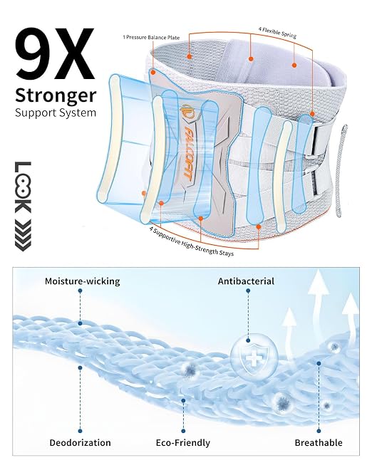 Back Brace for Lower Back Pain Relief Ergonomic Lumbar Support Belt | 9X Strong Support, Heavy Duty, Breathable, 3D Knitted for Sciatica, Scoliosis, Herniated Disc, Men & Women (Large)