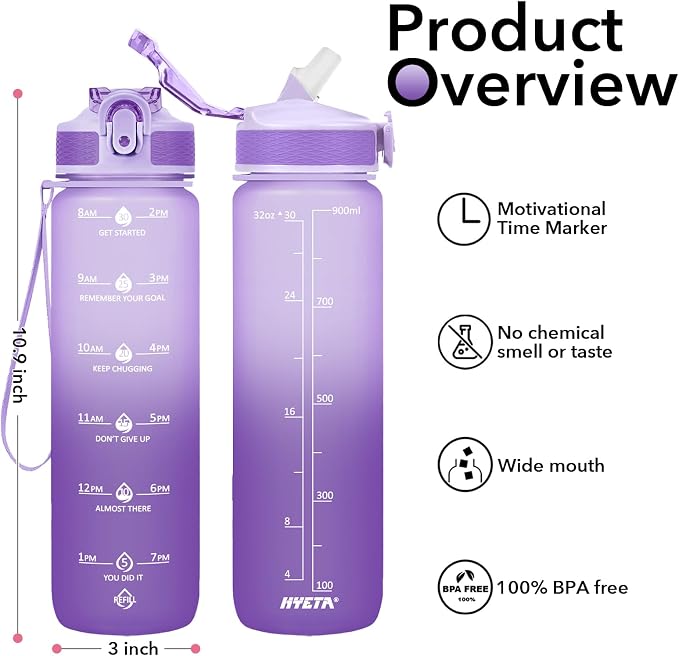 Hyeta Plastic Water Bottle With Straw & Time Marker, 32oz Leakproof Jug | Motivational Tritan BPA Free Gym Office Outdoor Intake Tracker Hourly Reminder Straw Lid Lightweight