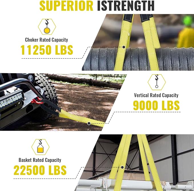 15' x 2" Heavy Duty Rigging Lifting Straps, Nylon Webbing Tow Sling, 2-Pack | 22500 lbs capacity flat eye webbing slings. Ideal for winch hoisting, furniture moving, and tree saver recovery