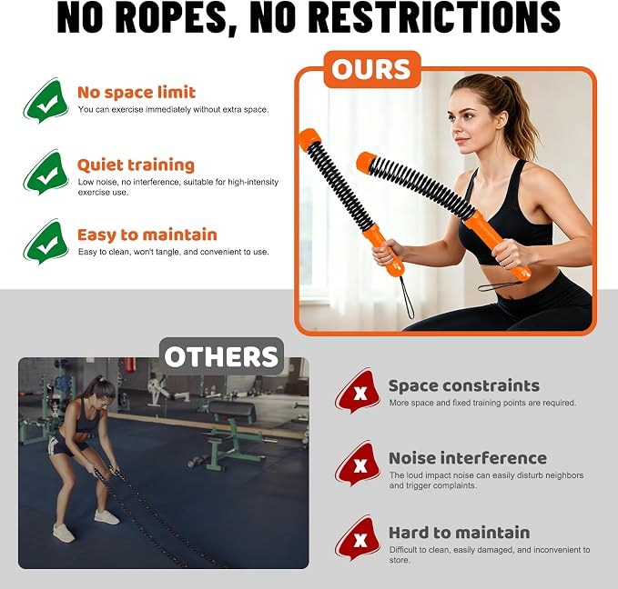 Perantlb Poly Battle Rope with Cloth Sleeve -1.25/1.5/2 Inch Diameter 30' 40' 50' Lengths -Gym Muscle Toning Metabolic Workout Fitness, Battle Ropes for Home Gym