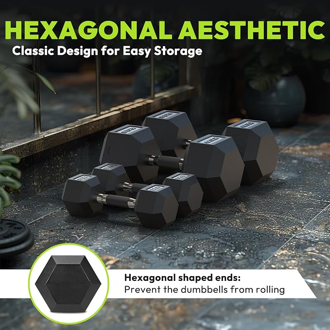 HANDBODE Rubber Encased Hex Dumbbell Pair, 2.5-65 lb | Non-Slip Handle Design for Secure & Comfortable Grip, Hand Weights for Strength Training, Fitness & Home Gym
