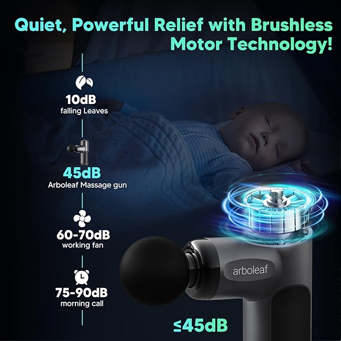 arboleaf Mini Massage Gun, Deep Tissue Percussion Massager Back Pain Relief | portable travel size, ultra-quiet, gift for men and women