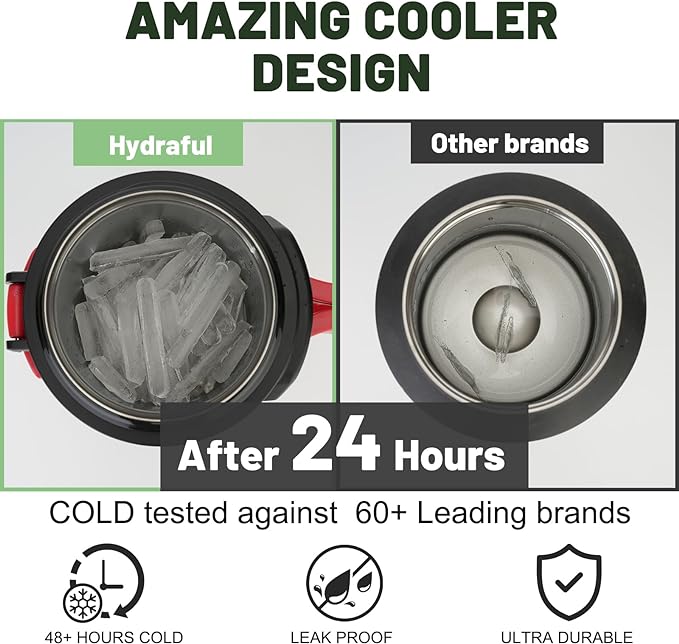 1 gallon water jug, 128 oz Large Insulated Stainless Steel Sports Water Jug, Large Triple Wall Vacuum Insulation Water Bottle-Keeps Cold up to 48 Hrs-Sweat Proof, for Gym, Hiking & Camping
