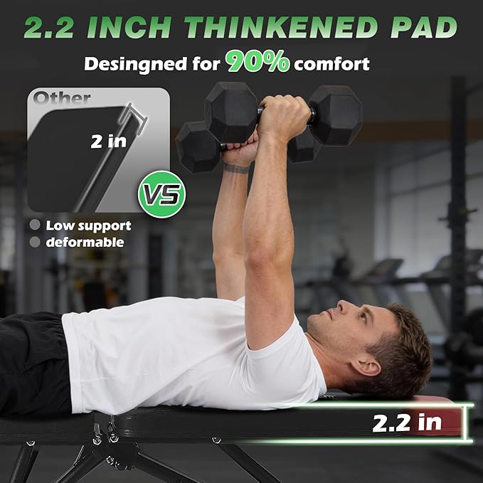 Adjustable Weight Bench 32 In Backrest | Foldable Workout Bench for home gym 660 LBS Incline/Decline Bench Press Exercise Equipment 85°to -30°FID
