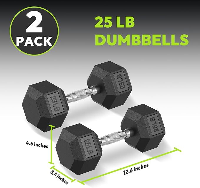 HANDBODE Rubber Encased Hex Dumbbell Pair, 2.5-65 lb | Non-Slip Handle Design for Secure & Comfortable Grip, Hand Weights for Strength Training, Fitness & Home Gym