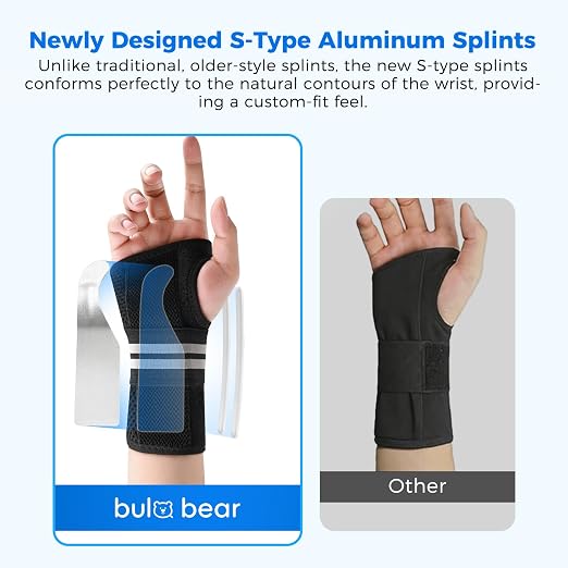 Carpal Tunnel Wrist Brace, Equipped with 3 Ergonomic Splints, Breathable Wrist Support for Men & Women, Night & Work Support, Pain Relief, Tendonitis, Sprain, Rigid Hand Brace for Arthritis (Right Hand, Black/White, Medium)