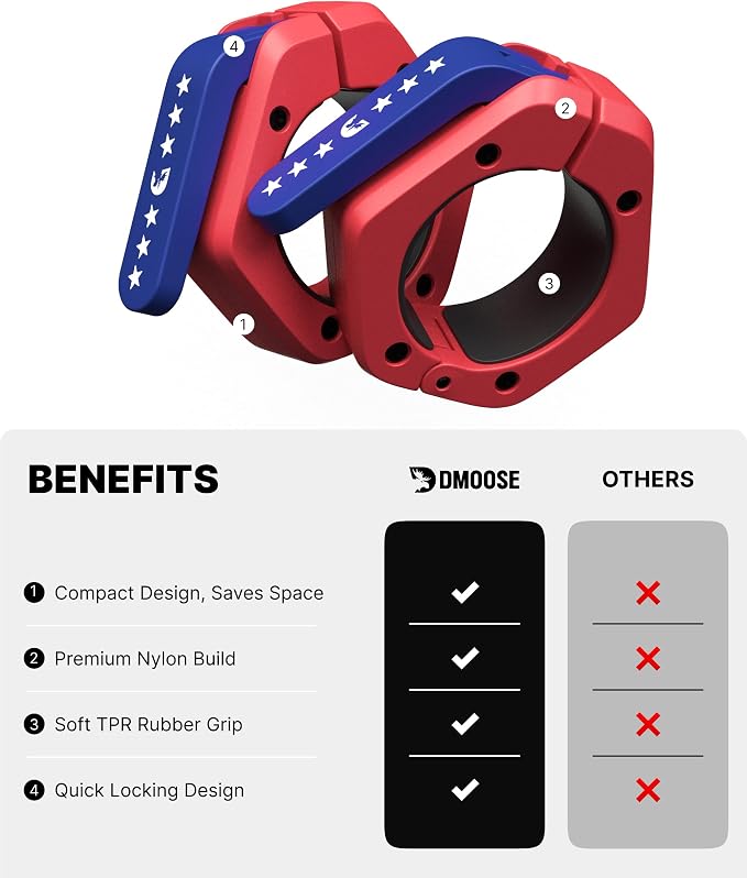 DMoose Fitness Barbell Clips 2 Inch (Pair) - Quick Release Olympic Barbell Clamps & Collars with Anti Slip TPR Grip for Secure Weightlifting and Powerlifting - Weight Clips for Bars at Home or Gym