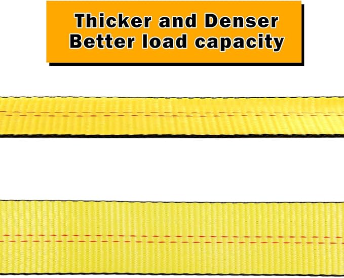 Lift Sling Straps 10'x2 15,000 Pound Capacity 2-Pack Heavy Duty Lifting Slings Web Sling Tree Saver Recovery Strap Web Sling Winch Strap Yellow