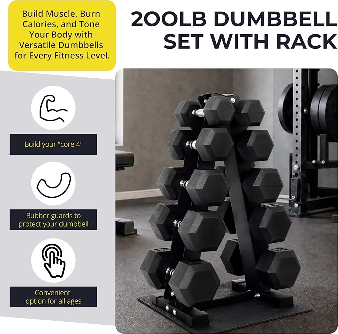 HulkFit 160-550LB Rubber Hex Dumbbell Set with Storage Rack, Solid Cast Iron Dumbbells for Full Body, Anti-Slip Grip, Weights Dumbbells Set for Home Gym Training