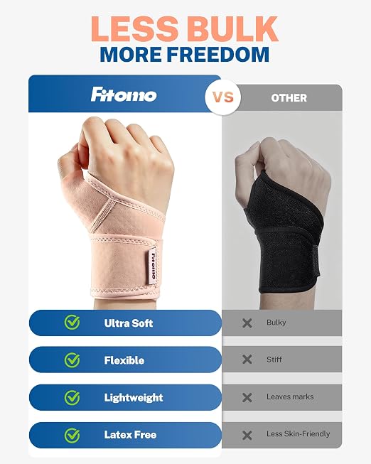 Wrist Brace with Soft-Touch Fabric, Breathable Compression Support | Mild Carpal Tunnel Support , Adjustable Compression Wrist Wrap , Enlarged Thumb Opening , Typing, Office Work & Daily Wear