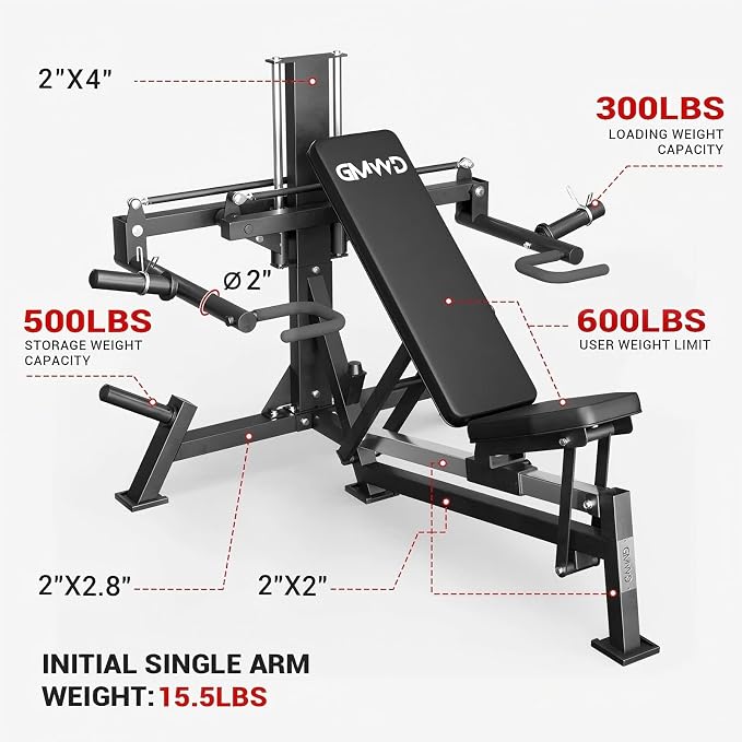 GMWD Chest Press Machine, Bench Press Machine with Independent Converging Arms, Adjustable Flat Incline Bench for Chest, AB Workouts, Shoulder Home Gym Equipment