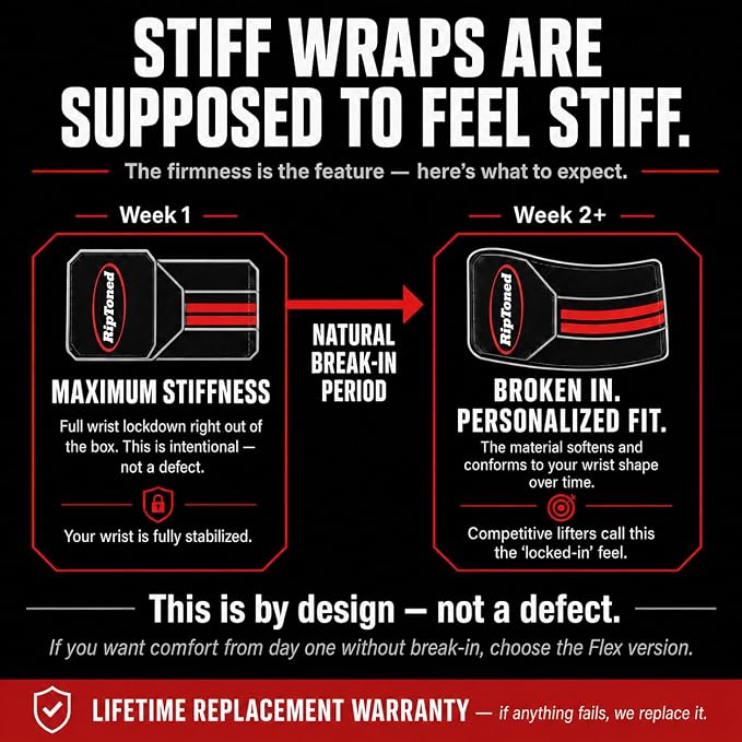 Rip Toned Wrist Wraps for Weightlifting – USPA & USAPL Approved – Stiff or Flex – 18" Gym Wrist Straps with Thumb Loop – Maximum Support for Men & Women