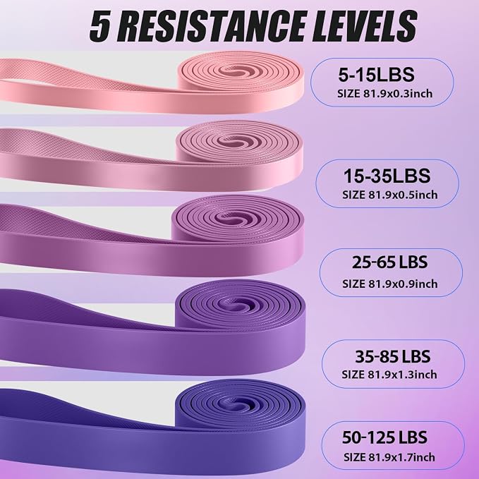 WHATAFIT Resistance Bands, Pull Up Assist Bands with Handles, Door Anchor | Natural Latex Rubber, Progressive Tension, Exercise Loop for Full-Body Fitness, Portable Gym Bag, Warm-Up & Stretch