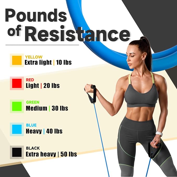 Resistance Bands with Handles and Door Anchor for Home Workouts | For women and men; includes a door anchor and simple guide for exercise, stretching, and home workouts.