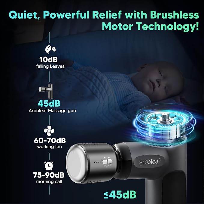 arboleaf Mini ThermaCool Massage Gun, Hot & Cold Percussion Muscle Relief | hot and cold percussion, back muscle relief, quiet handheld, travel size, Gifts for Him and Her
