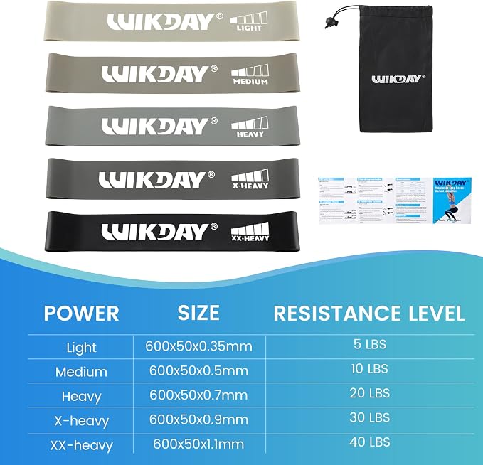 WIKDAY Exercise Resistance Bands with Handles for Working Out Workout Bands Set with Door Anchor for Physical Therapy, Yoga, Pilates